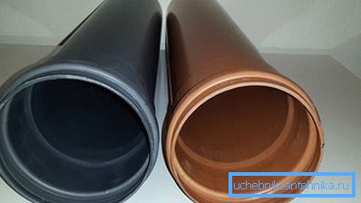Rury kanalizacyjne 110 mm Rury kanalizacyjne 110 mm