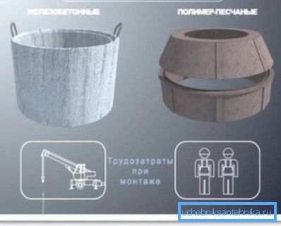 Koszty pracy związane z instalacją różnych materiałów Koszty pracy związane z instalacją różnych materiałów