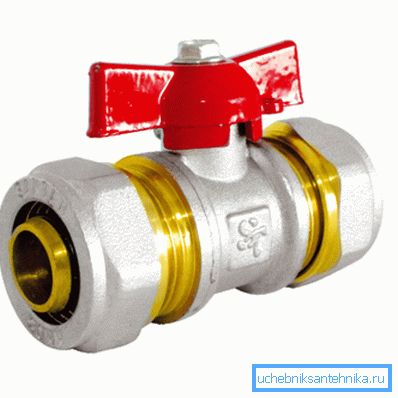 Żuraw Collet Sharovy do rur metaloplastycznych Żuraw Collet Sharovy do rur metaloplastycznych
