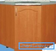Podstawa MDF. Podstawa MDF.