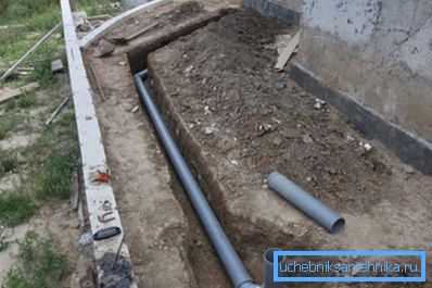 Kąt obrotu podziemnego rurociągu musi wynosić co najmniej 135 °. Kąt obrotu podziemnego rurociągu musi wynosić co najmniej 135 °.