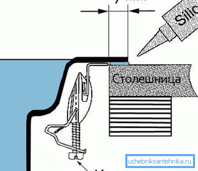 Zamykamy lukę na zewnątrz. Zamykamy lukę na zewnątrz.