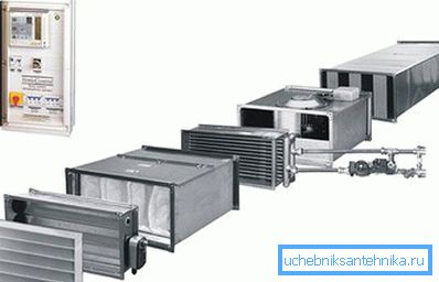Kontrola sprzętu musi być przeprowadzana za pomocą specjalnych urządzeń elektronicznych. Kontrola sprzętu musi być przeprowadzana za pomocą specjalnych urządzeń elektronicznych.