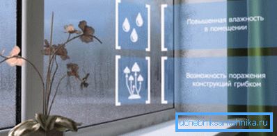 Instalacja szczelnych okien prowadzi do awarii cyrkulacji powietrza Instalacja szczelnych okien prowadzi do awarii cyrkulacji powietrza