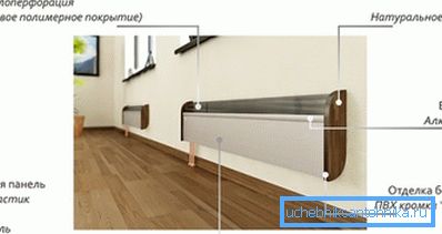 Urządzenie jest bimetaliczną baterią projektanta. Urządzenie jest bimetaliczną baterią projektanta.