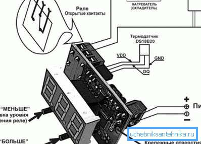Elektronika urządzenia Elektronika urządzenia