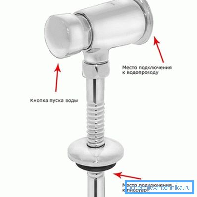 Konstrukcja urządzenia jest taka sama dla wszystkich typów produktów Konstrukcja urządzenia jest taka sama dla wszystkich typów produktów