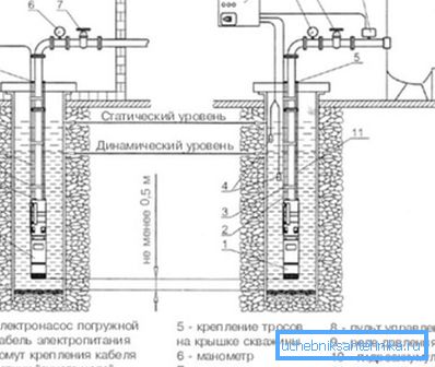 Urządzenie to domowy system wodny. Urządzenie to domowy system wodny.