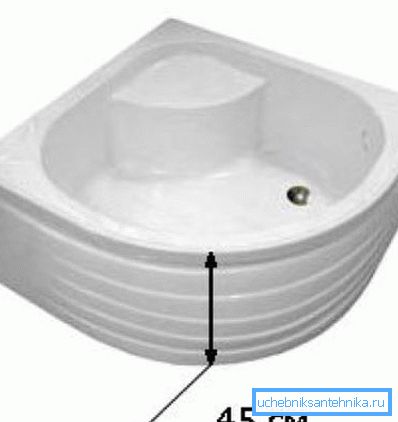 W takim przypadku wysokość miski brodzika od podłogi wynosi 45 cm W takim przypadku wysokość miski brodzika od podłogi wynosi 45 cm