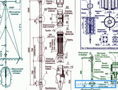Centrum pokazuje kompletny zestaw do studni abisyńskiej. Centrum pokazuje kompletny zestaw do studni abisyńskiej.