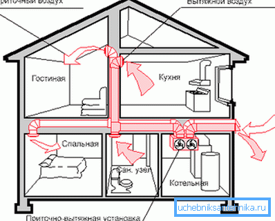Opcjonalny zintegrowany system. Opcjonalny zintegrowany system.