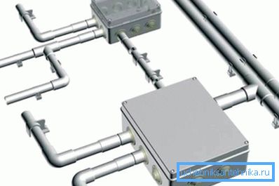 Opcja instalacji rur PVC
