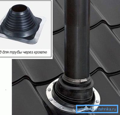 Przejście przez metalową płytkę Przejście przez metalową płytkę