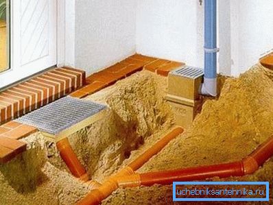 Opróżnianie w pobliżu piwnicy prywatnego domu