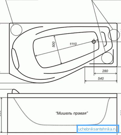 Opcje umieszczania dźwigu po bokach