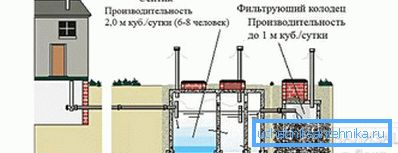 1186 Ważne, aby wziąć pod uwagę wydajność