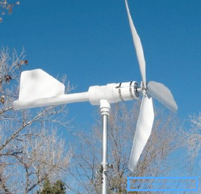 Generator wiatrowy Generator wiatrowy