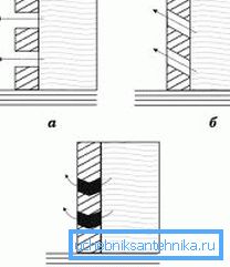 Rodzaje bocznych filtrów cementowych - bardzo przydatny element projektu (patrz opis w tekście)