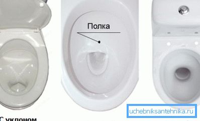 Rodzaje muszli klozetowej