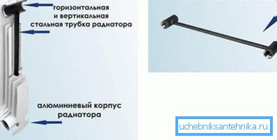 Struktura wewnętrzna przekrojów bimetalicznych.