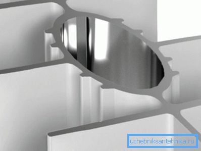 Wewnętrzna wnęka aluminiowego radiatora Wewnętrzna wnęka aluminiowego radiatora