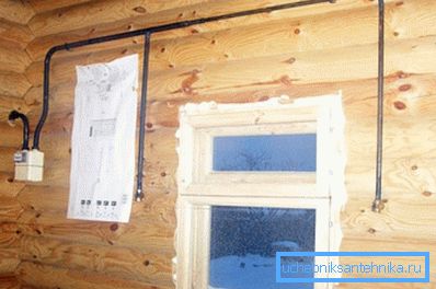 Wewnątrz dopuszczalna jest tylko otwarta instalacja gazowa. Wewnątrz dopuszczalna jest tylko otwarta instalacja gazowa.