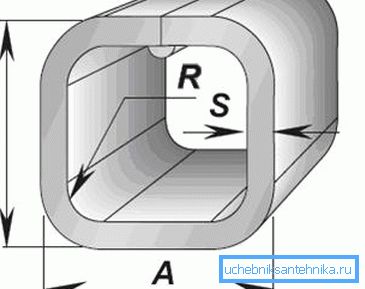 Wszystkie parametry produktu są zarządzane przez GOST i TU Wszystkie parametry produktu są zarządzane przez GOST i TU