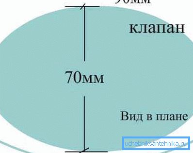 Wyciąć eliptyczny zawór zaworu. Wyciąć eliptyczny zawór zaworu.