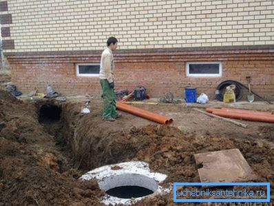 Układanie ścieków pod fundamentem