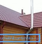 Rura wyjściowa ponad grzbietem dachu. Rura wyjściowa ponad grzbietem dachu.