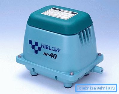 1154 Japoński kompresor HIBLOW HP-40