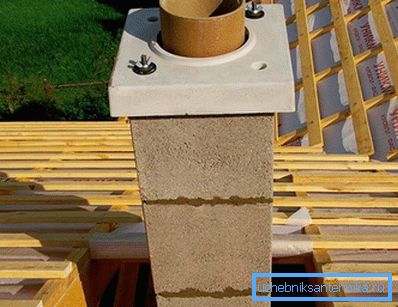 Zakończenie instalacji ceramicznego komina Zakończenie instalacji ceramicznego komina